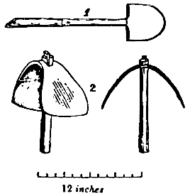Sketches of miners' tools drawn by Dr. Fitton in 1836
