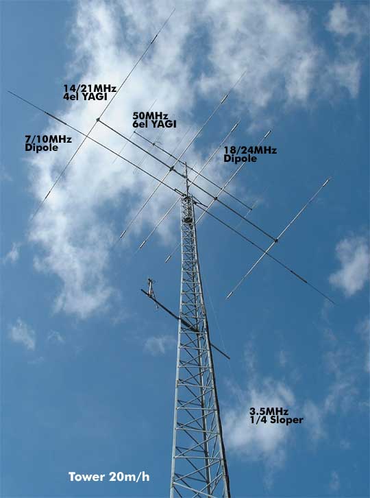 7N2UTO's antennas