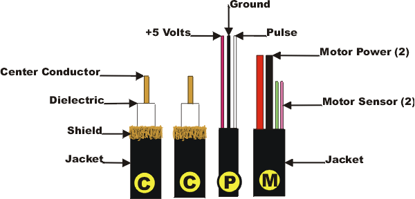 cable2.gif