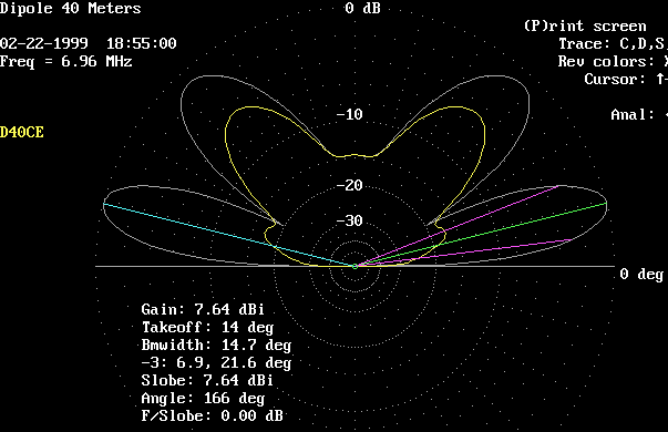 d40c.gif