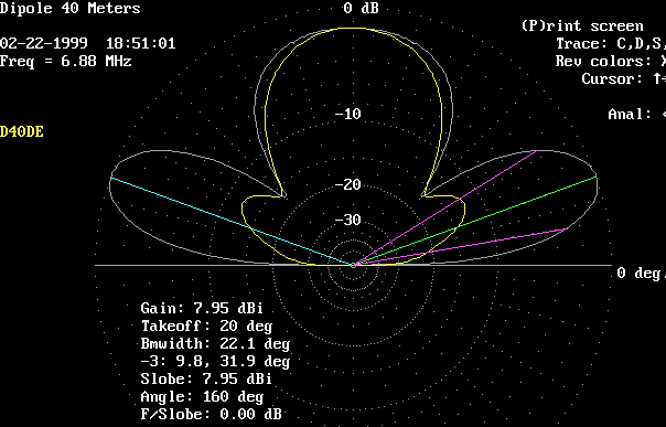 d40d.gif