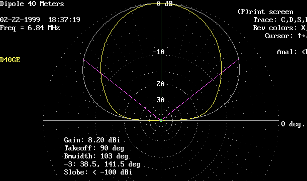 d40g.gif