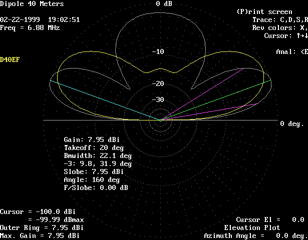 d40i.gif