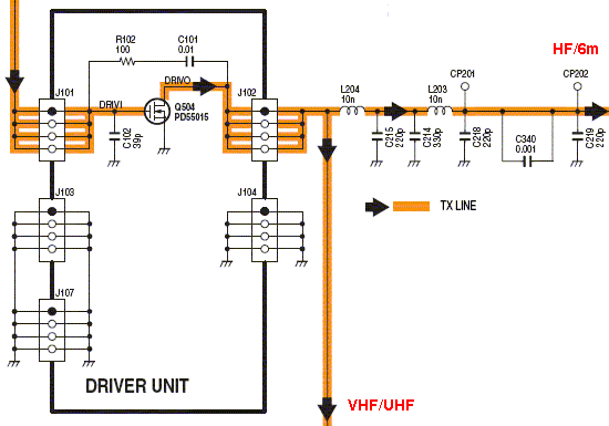 IC-7000 Transmitter Driver Schematic. Image courtesy Icom Inc.