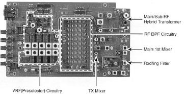 Fig. 4c: MkV Front-End Board, showing 1st Mixer