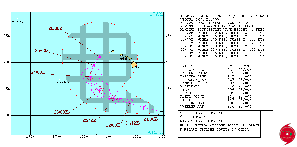 JTWC TS 03 2015 Forecast 02