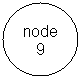 Oval: node 9
