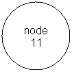 Oval: node 11
