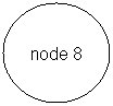 Oval: node 8
