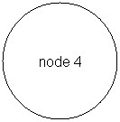 Oval: node 4

