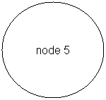 Oval: node 5
