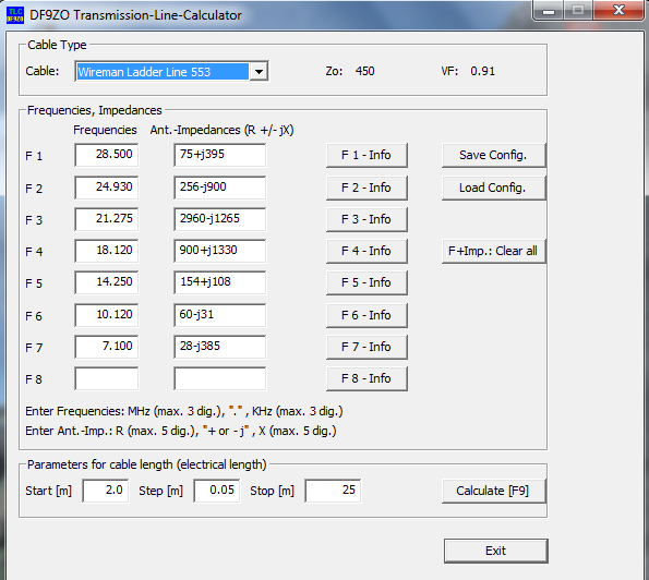 shortwave wire antennas, double zepp, doublet