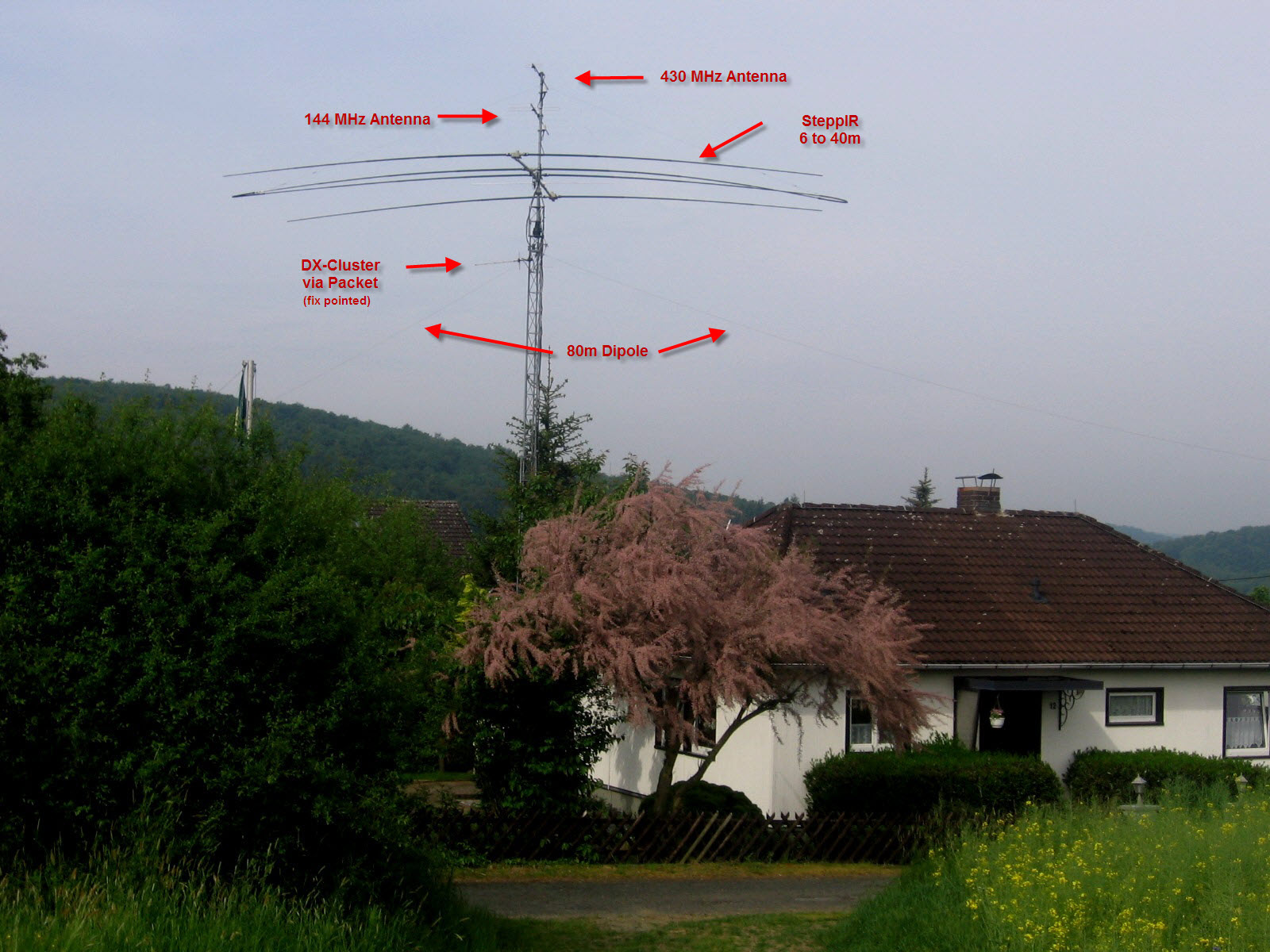 Antenna-view from North