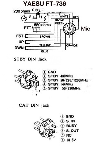 5 Pin Cb Microphone Wiring Diagram - Wiring Diagram Networks