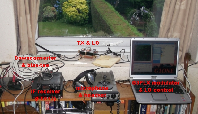 My transceiver setup for the first QSO