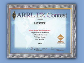 2020-ARRL-DX-SSB.jpg