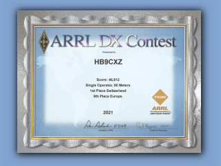 2021-ARRL-DX-SSB.jpg