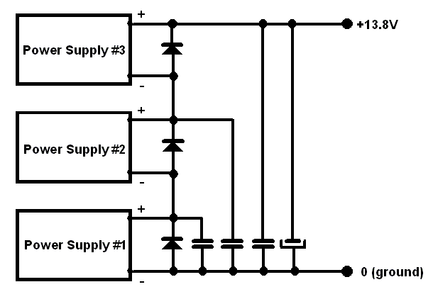 Diodes In Parallel
