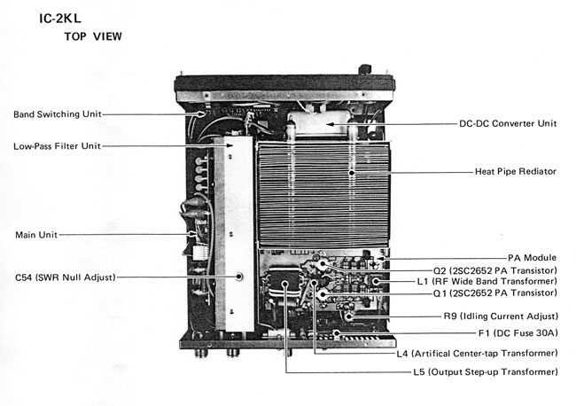 Fig. 1. IC-2KL Top View.