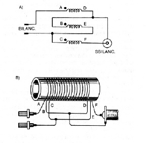 balun a linea trifilare