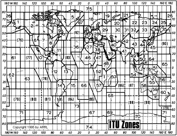 ITU Zone Map