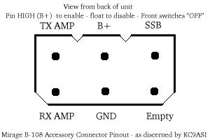 Pinout for B-108 remote head connector