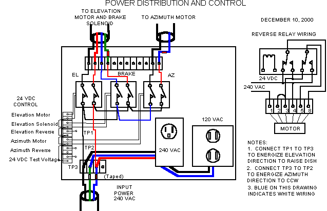 480 Motor Wiring Diagram from www.qsl.net