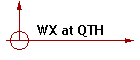 WX at QTH