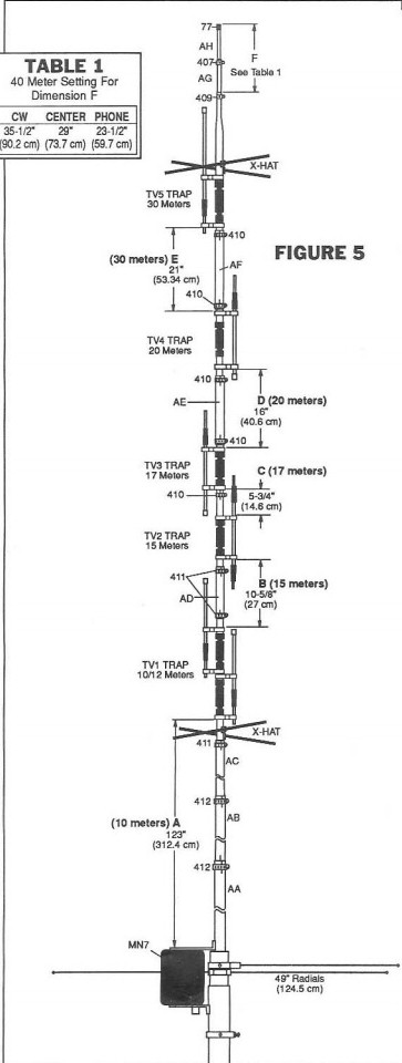 Cushcraft R7 Dimensions