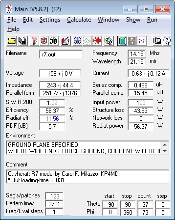 Cushcraft R7
                      Performance @ 5 feet on 14.175 MHz