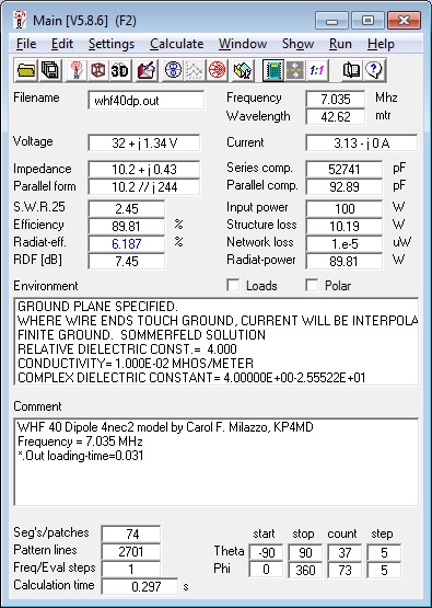 WHF40 Dipole 7 MHz Performance at 5
              feet