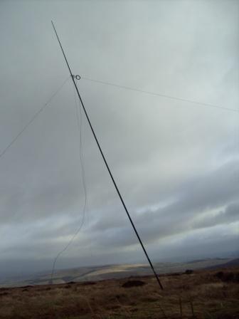 40m dipole struggling in strong wind
