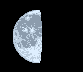 Moon age: 17 days,19 hours,36 minutes,90%