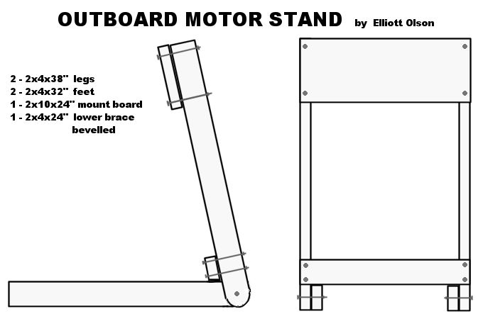 Outboard Motor Stand? Page: 1 - iboats Boating Forums | 149764