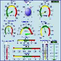 Weather Station Data