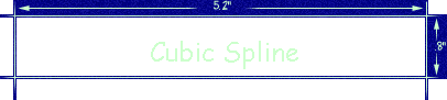 Cubic Spline