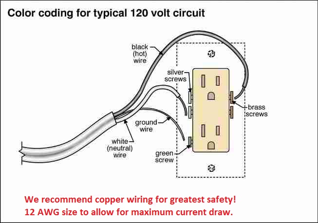 ~Electrical~