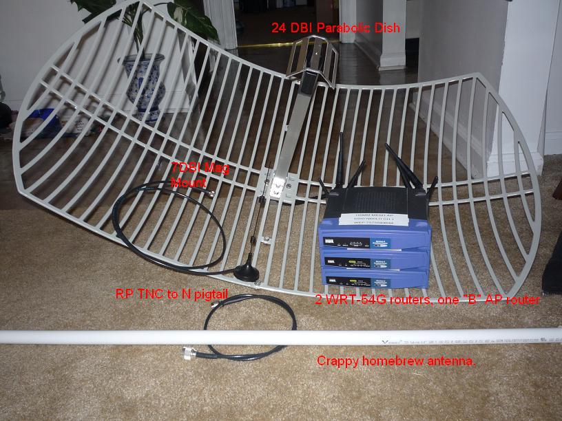 HSMMMESH vs. DDWRT Universal repeater setup