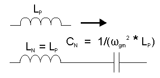 inductor to series
