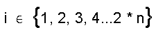 set of i values