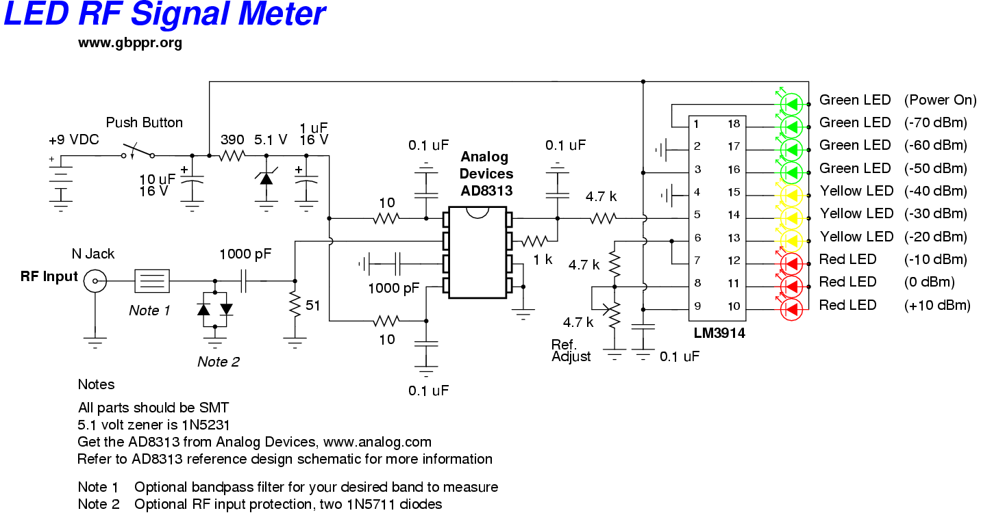 Homebrew RF Test Equipment and Software | meter circuits