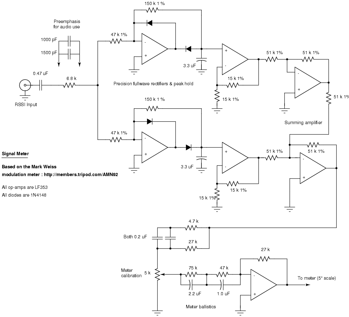 Homebrew RF Test Equipment and Software