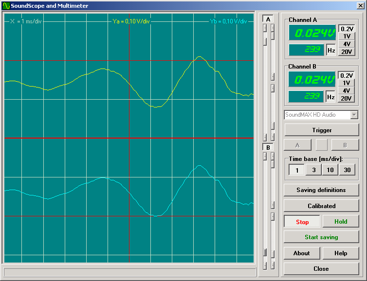 soundscope