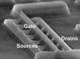 Intel tri-gate transistor