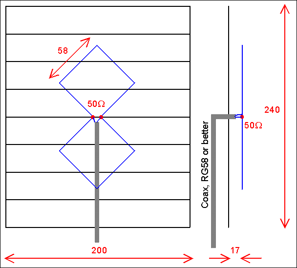 Biquad Antenna Construction martybugsnet