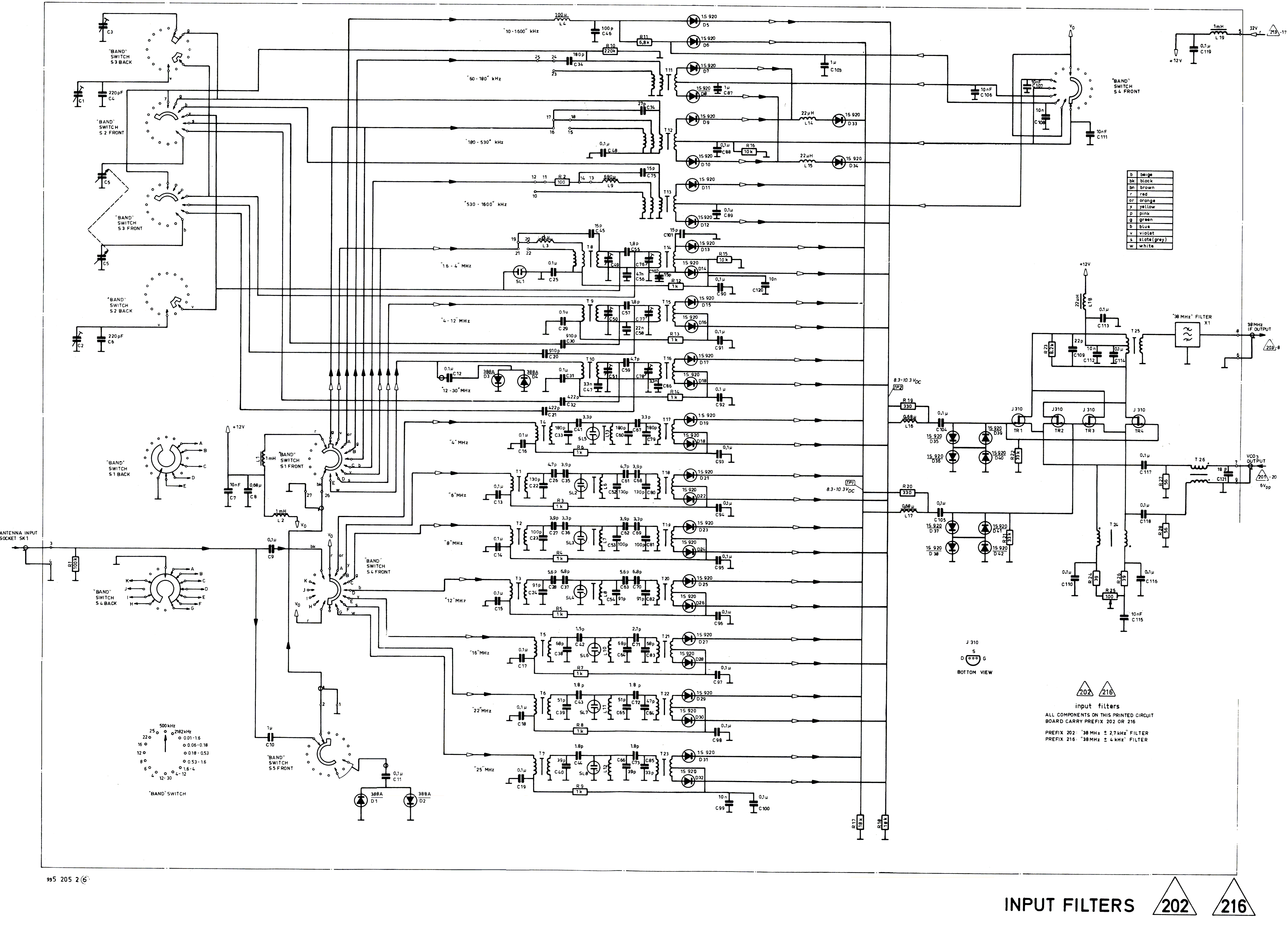 Skanti HF Input Filters diagram 202