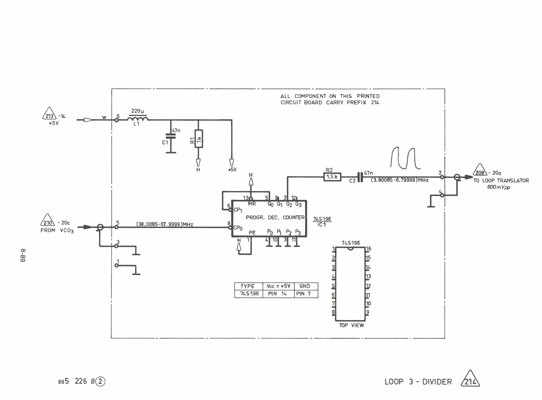 Skanti HF Loop_3_driver diagram 214