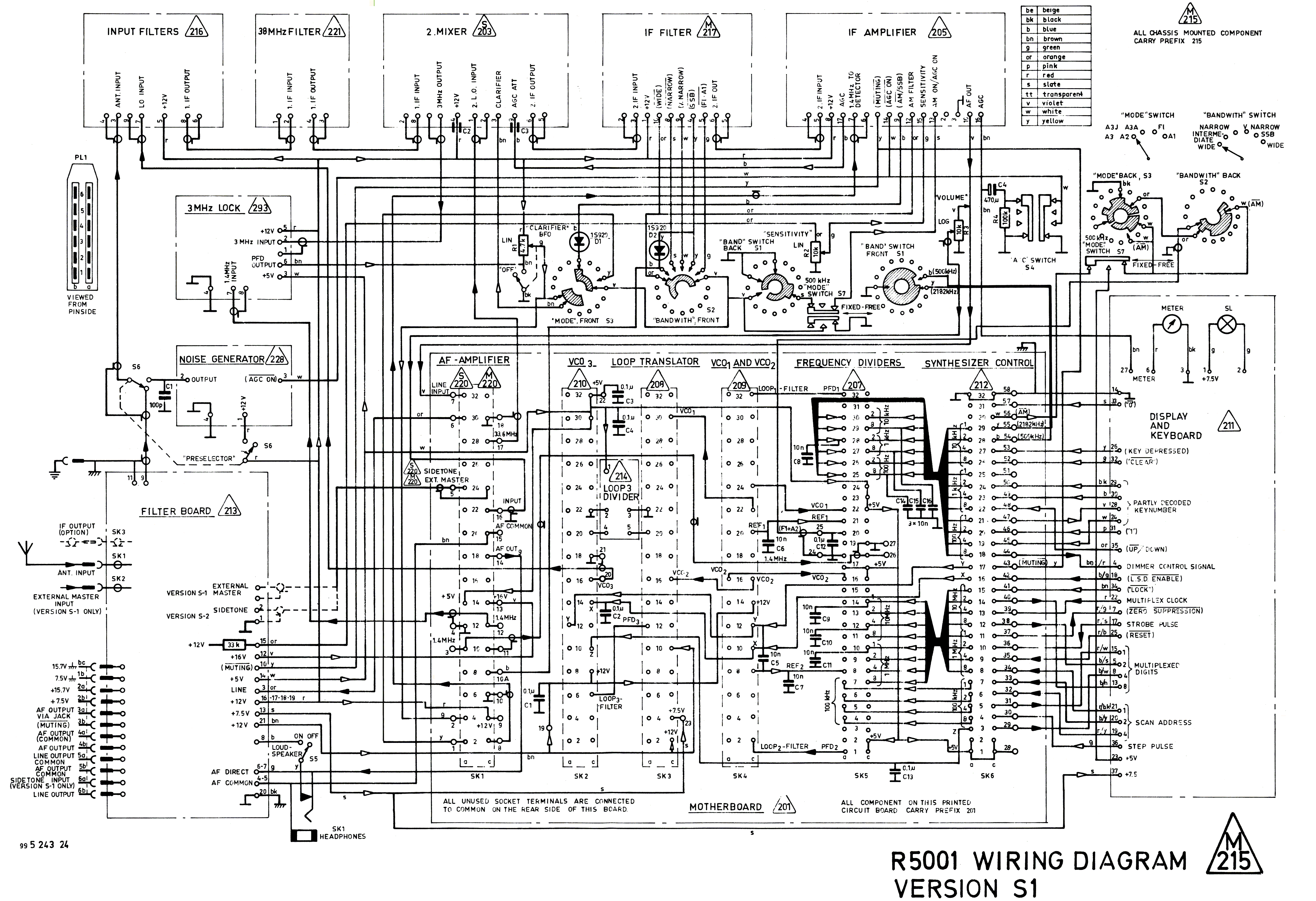 Skanti R-5001 wirering diagram 215