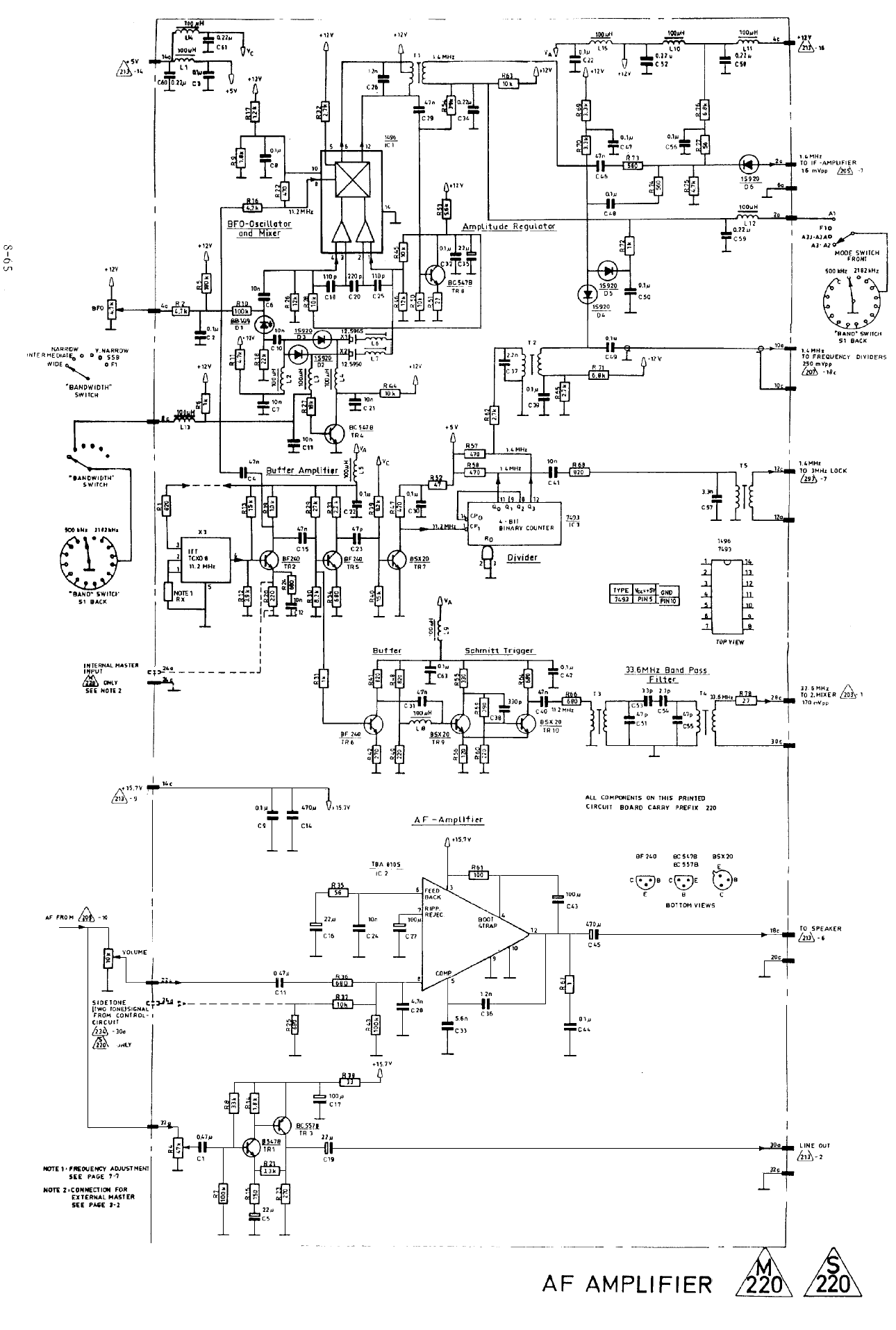 Skanti HF R-5001 IF Amplifier detector & AGC diagram 2220