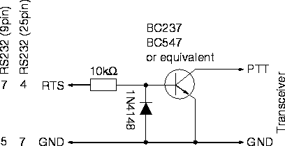interfacepacket.gif